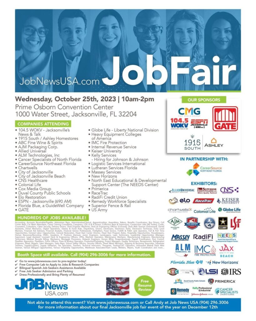 Point of Interest Featured Image