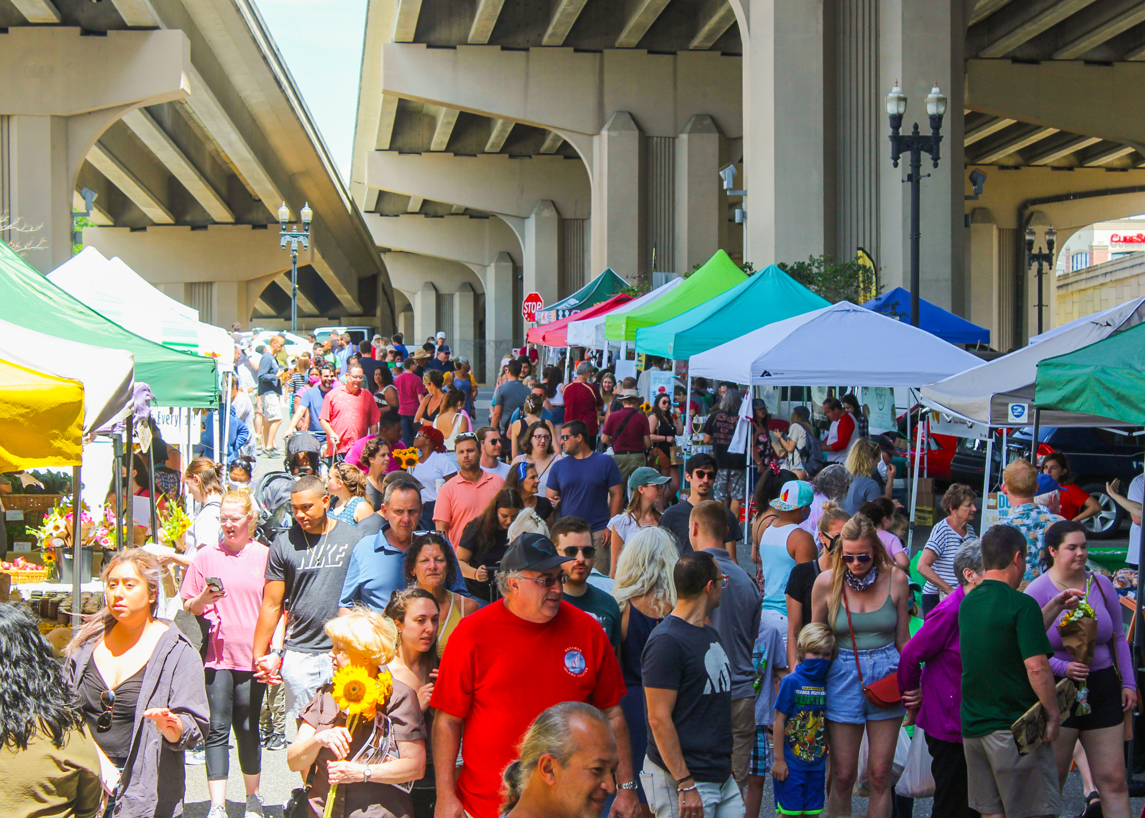 Weekend Market Performances