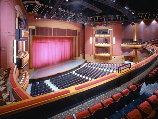 Point of Interest Featured Image