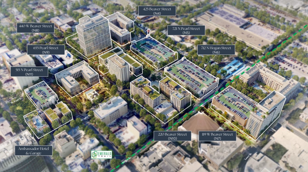 Point of Interest Featured Image