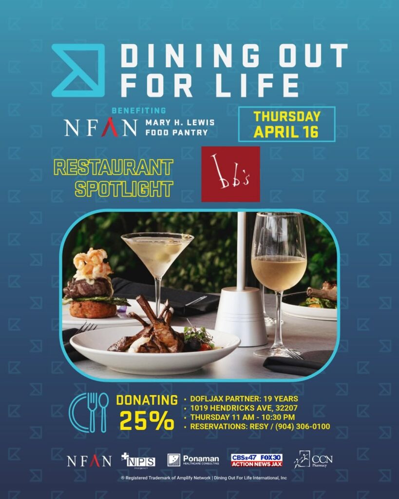 Point of Interest Featured Image